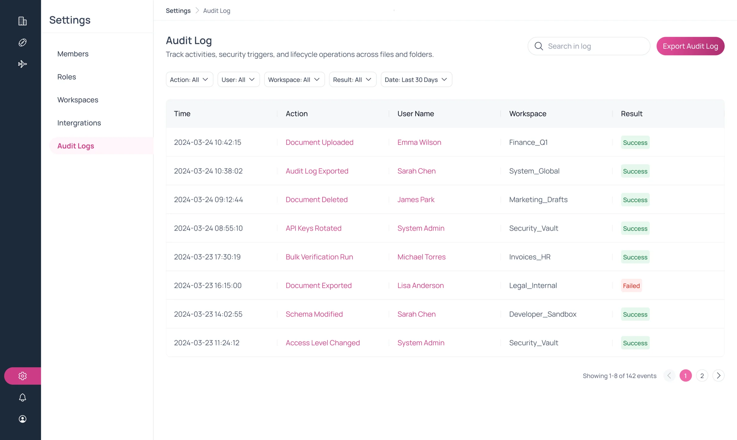 Audit log table of actions, users, workspaces and results with filters and an export button
